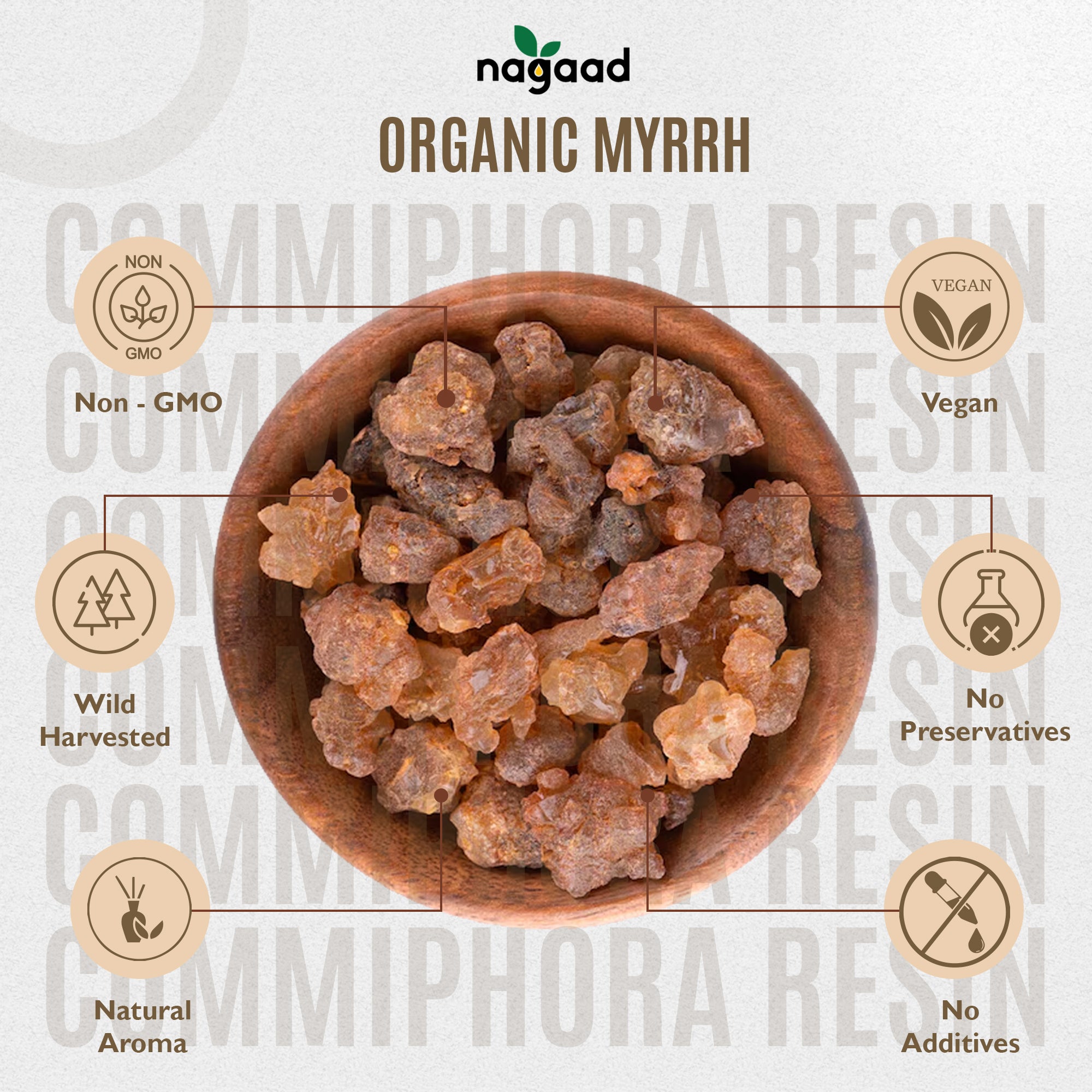 Commiphora Myrrh Resin